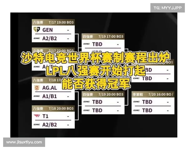 电竞世界杯2026赛制改革启动 俱乐部积分与选手国籍配额挂钩 电竞世界杯2026赛制改革启动 俱乐部积分与选手国籍配额挂钩